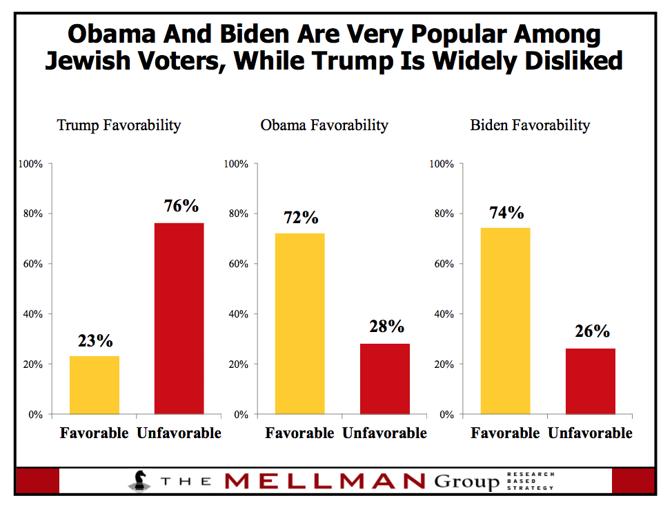 Screen Shot 2018-10-17 at 3.35.53 PM.png